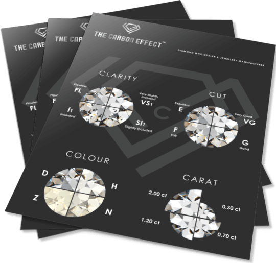 diamond-specifications